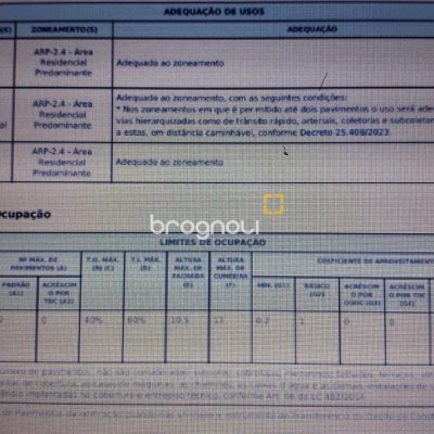 Terreno com 540m², no bairro Praia Brava em Florianópolis