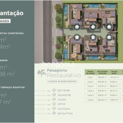 Casa de Condomínio com 309m², 4 quartos (sendo 3 suítes), 2 garagens, no bairro Rio Tavares Central em Florianópolis