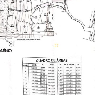 Terreno com 750m², no bairro Lagoa da Conceição em Florianópolis