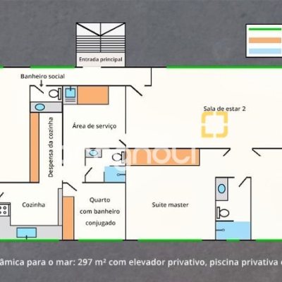 Cobertura com 297m², 5 quartos (sendo 3 suítes), 2 garagens, no bairro Canasvieiras em Florianópolis