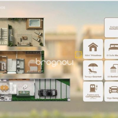 Casa com 130m², 4 quartos (sendo 1 suíte), 1 garagem, no bairro Campeche em Florianópolis
