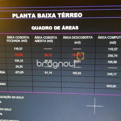Casa com 421m², 4 quartos (sendo 4 suítes), 4 garagens, no bairro Jurerê em Florianópolis