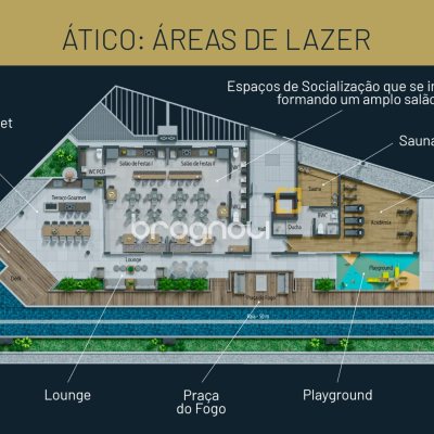Cobertura com 115m², 3 quartos (sendo 2 suítes), 2 garagens, no bairro Jurerê em Florianópolis