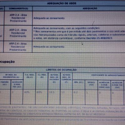 Terrenos Residenciais com 540m², no bairro Praia Brava em Florianópolis