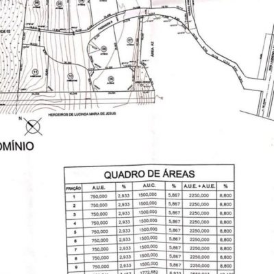 Terrenos Residenciais com 750m², no bairro Lagoa Da Conceição em Florianópolis