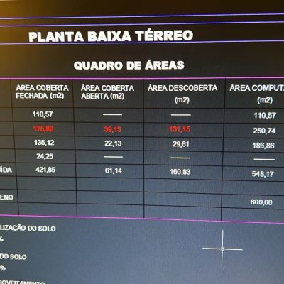 Casa Residencial com 421m², 4 quartos, 4 suítes, 4 garagens, no bairro Jurerê em Florianópolis