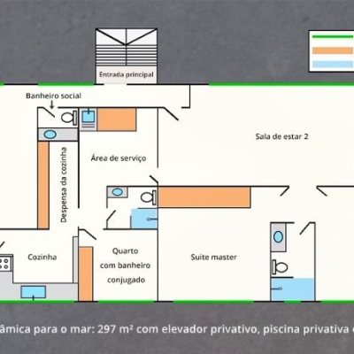 Cobertura com 297m², 5 quartos, 3 suítes, 2 garagens, no bairro Canasvieiras em Florianópolis