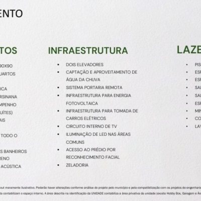 Loft com 76m², 1 quarto (sendo 1 suíte), 1 garagem, no bairro Jurerê Internacional em Florianópolis